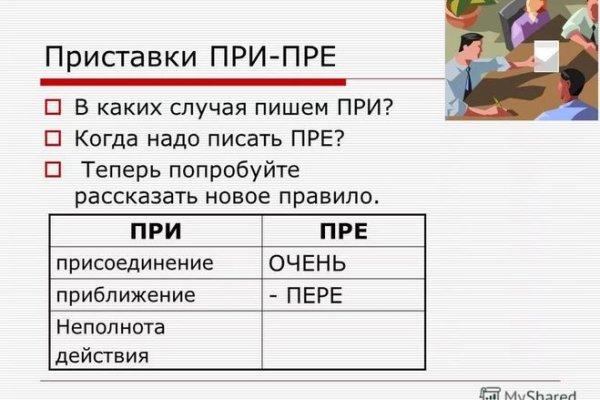 Поддержка кракен шоп